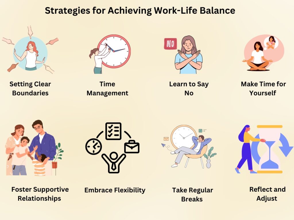 Strategies For Achieving Work Life Balance