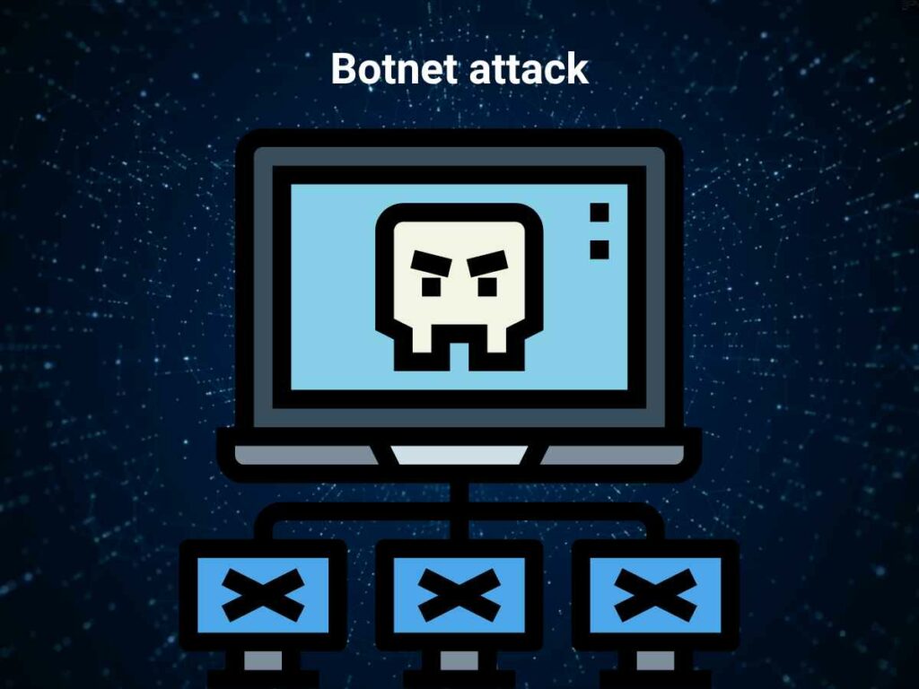 Step-by-Step Guide to Simulate a Botnet Attack 