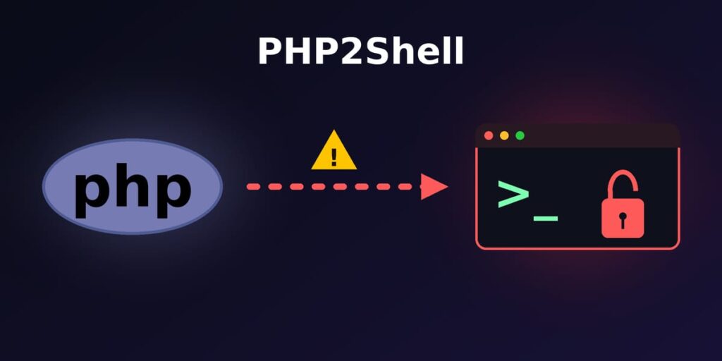 PHP2Shell vulnerability diagram showing a PHP logo connected by a red warning arrow to a terminal window with an open padlock