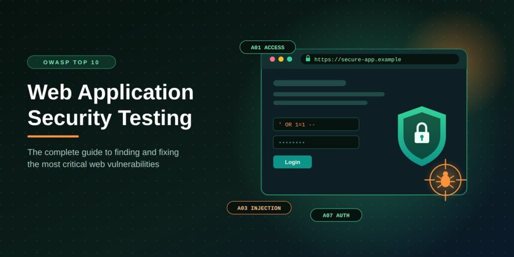 Web Application Security Testing Guide: OWASP Top 10 2025